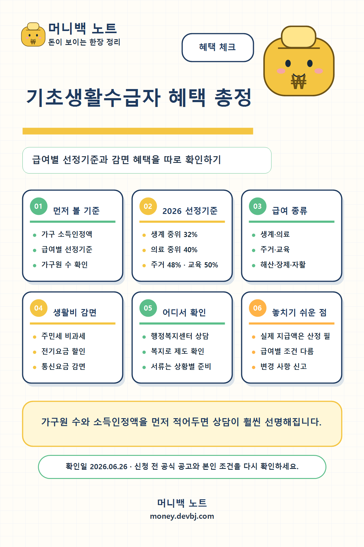 기초생활수급자 혜택 총정리 머니백 노트 인포그래픽