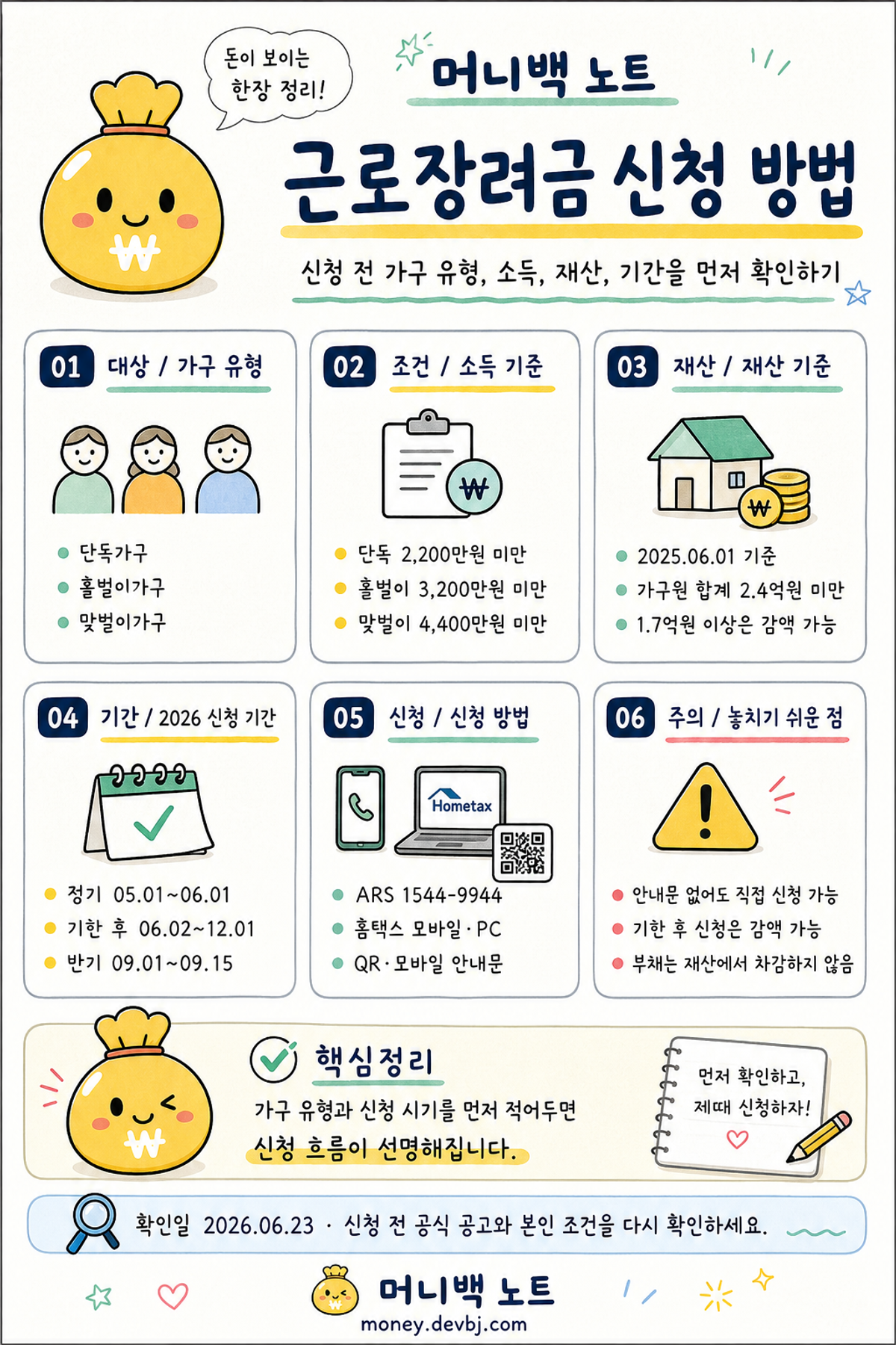 근로장려금 신청 방법 머니백 노트 인포그래픽